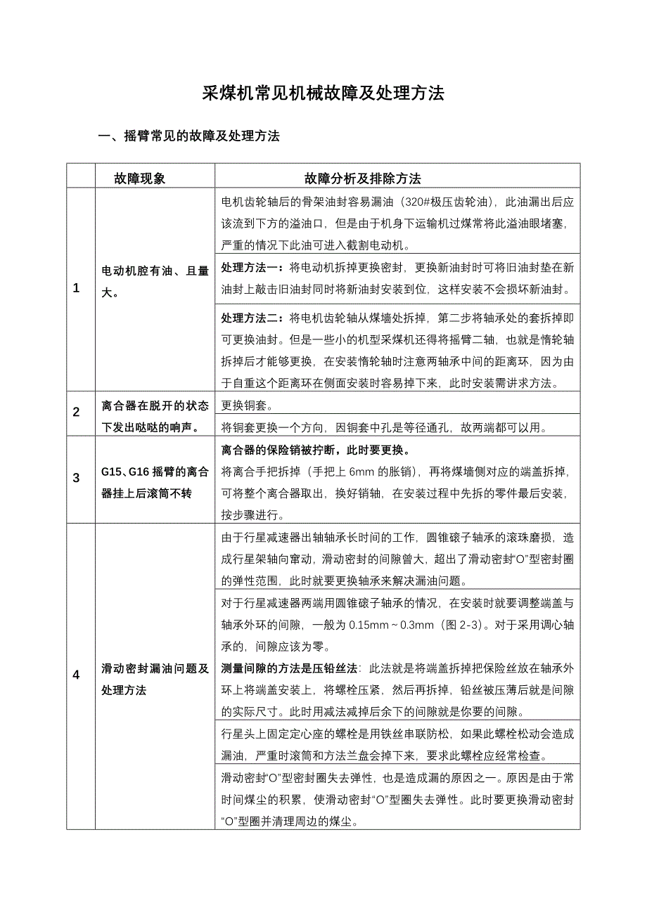 采煤机常见机械故障及处理方法_第1页