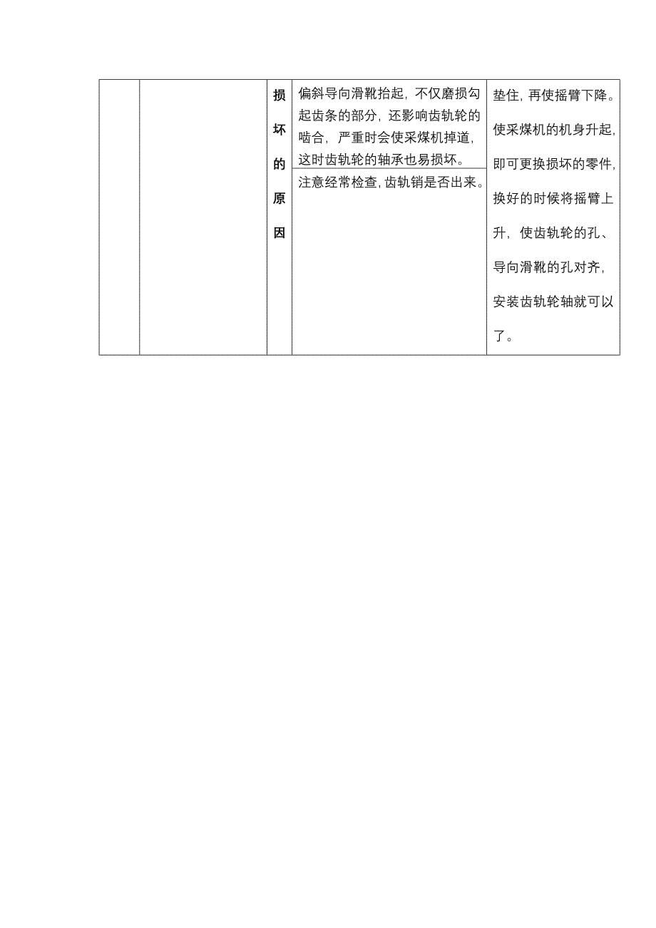 采煤机常见机械故障及处理方法_第5页