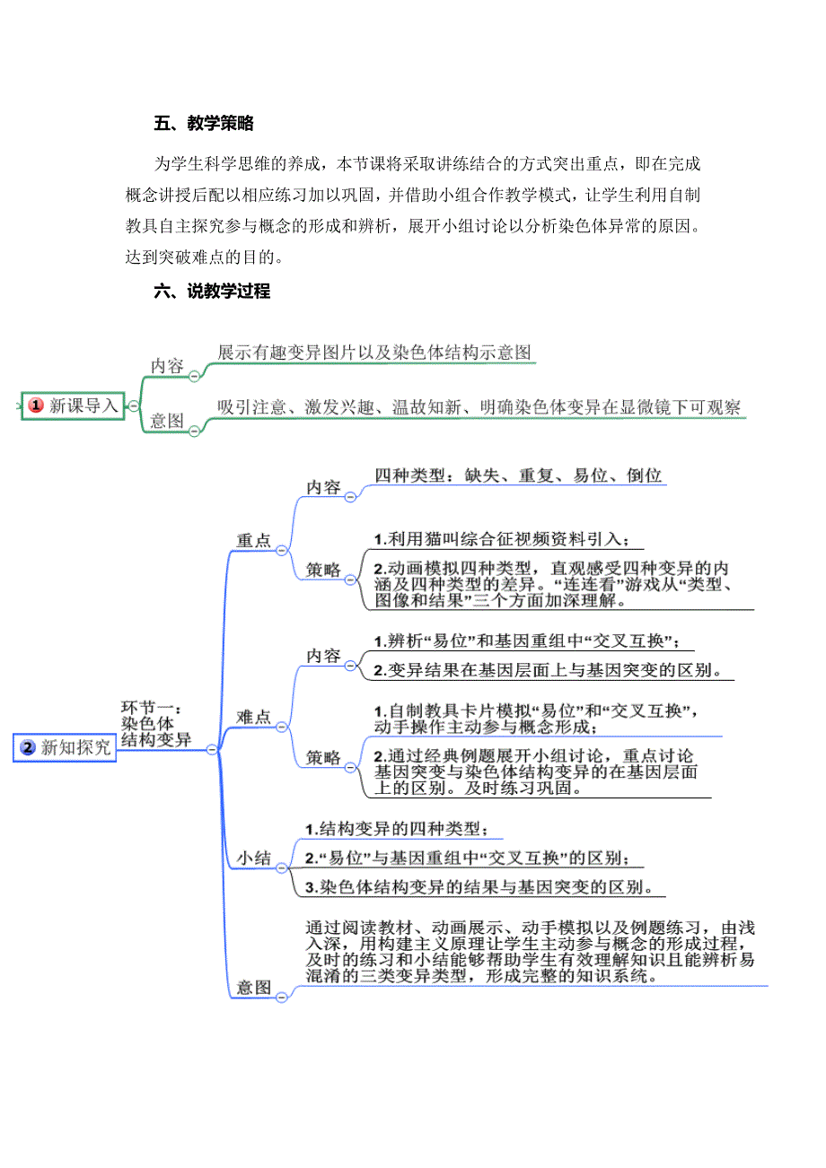 一 染色体结构变异1.docx_第2页