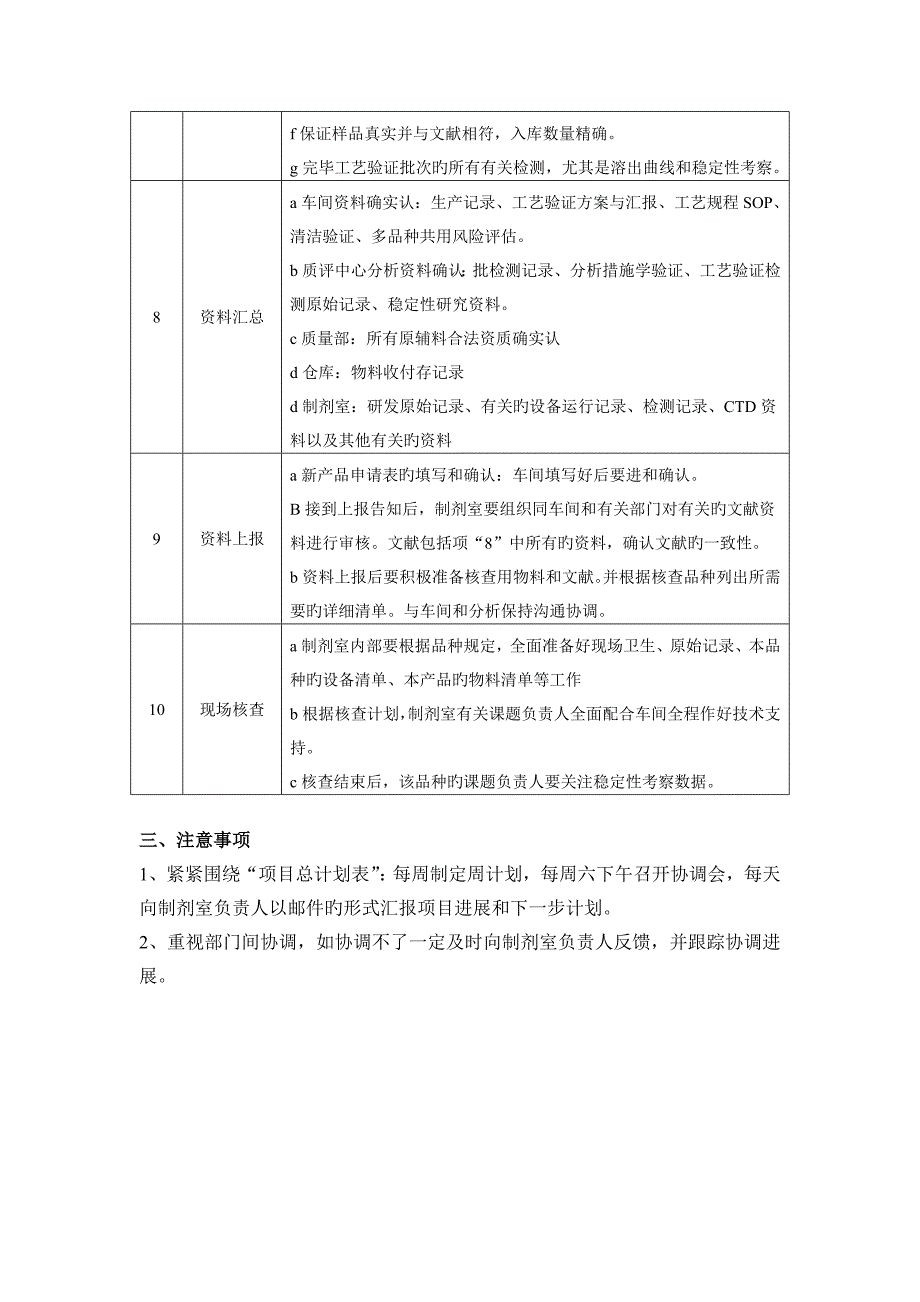 固体制剂仿制药开发标准程序_第4页