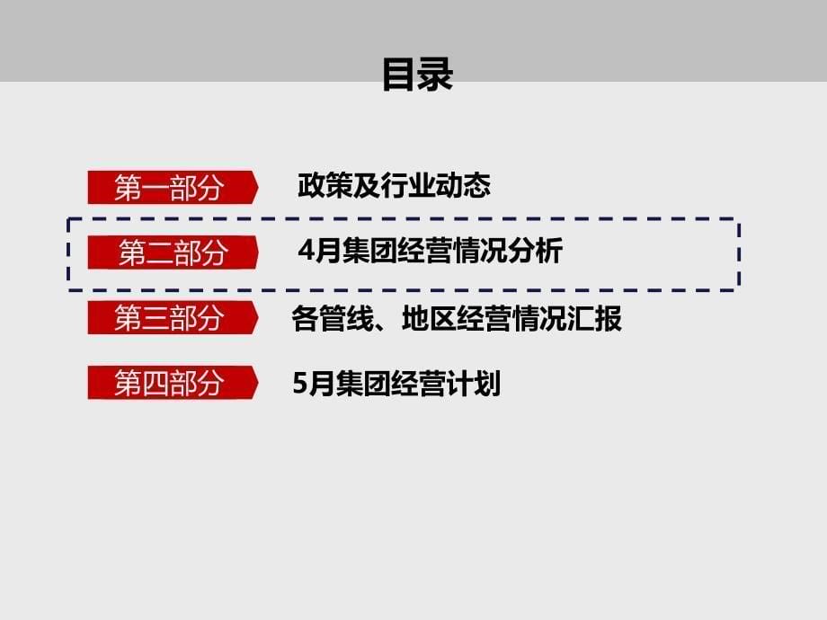 经营分析报告33734.ppt_第5页