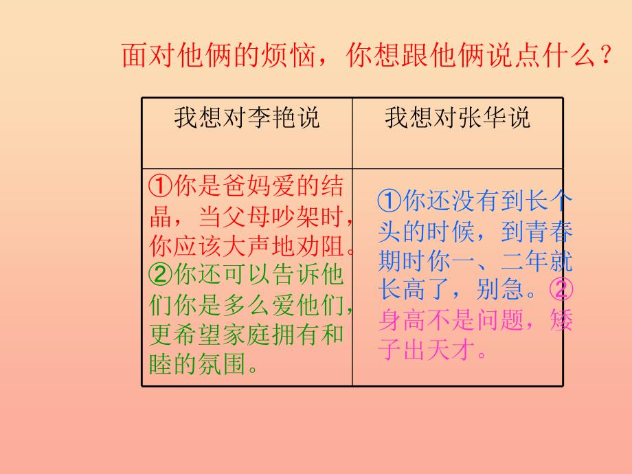 四年级品德与社会上册 第二单元 我爱我家 1怎样面对烦恼课件 未来版.ppt_第4页