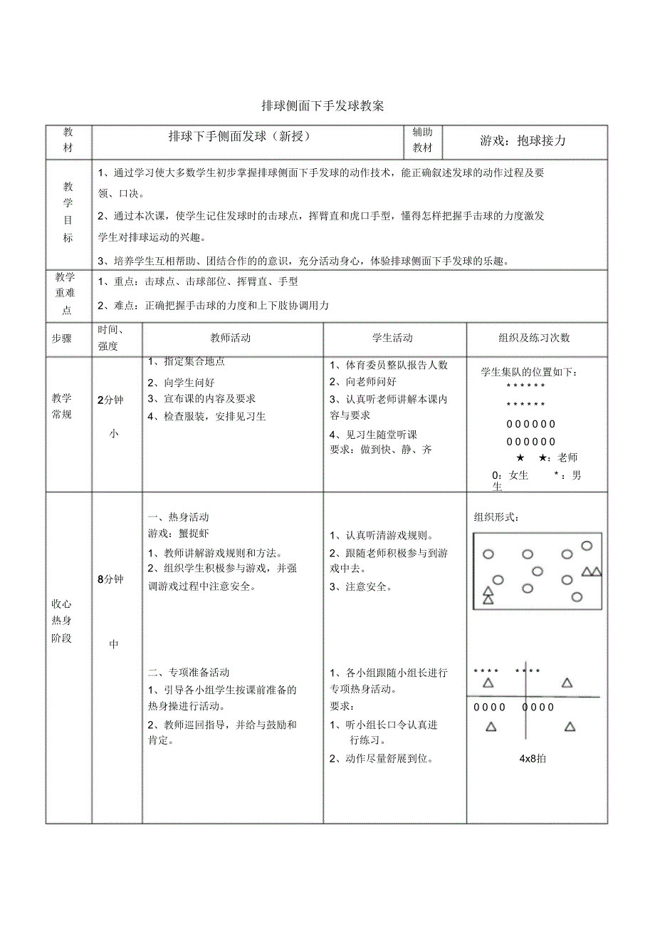 排球侧面下手发球教案[50].doc_第1页