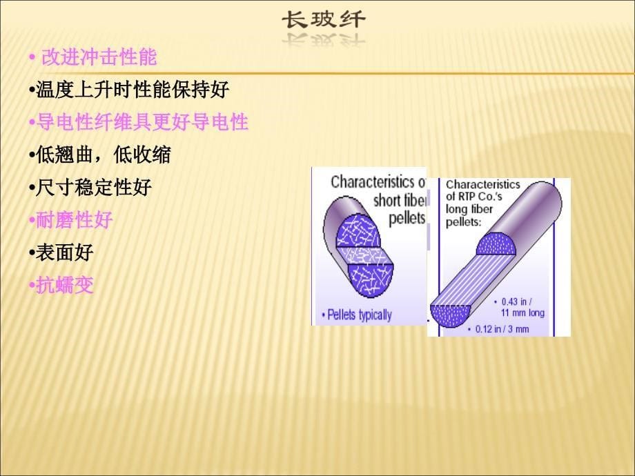 最新OCV玻纤产品概述_第5页