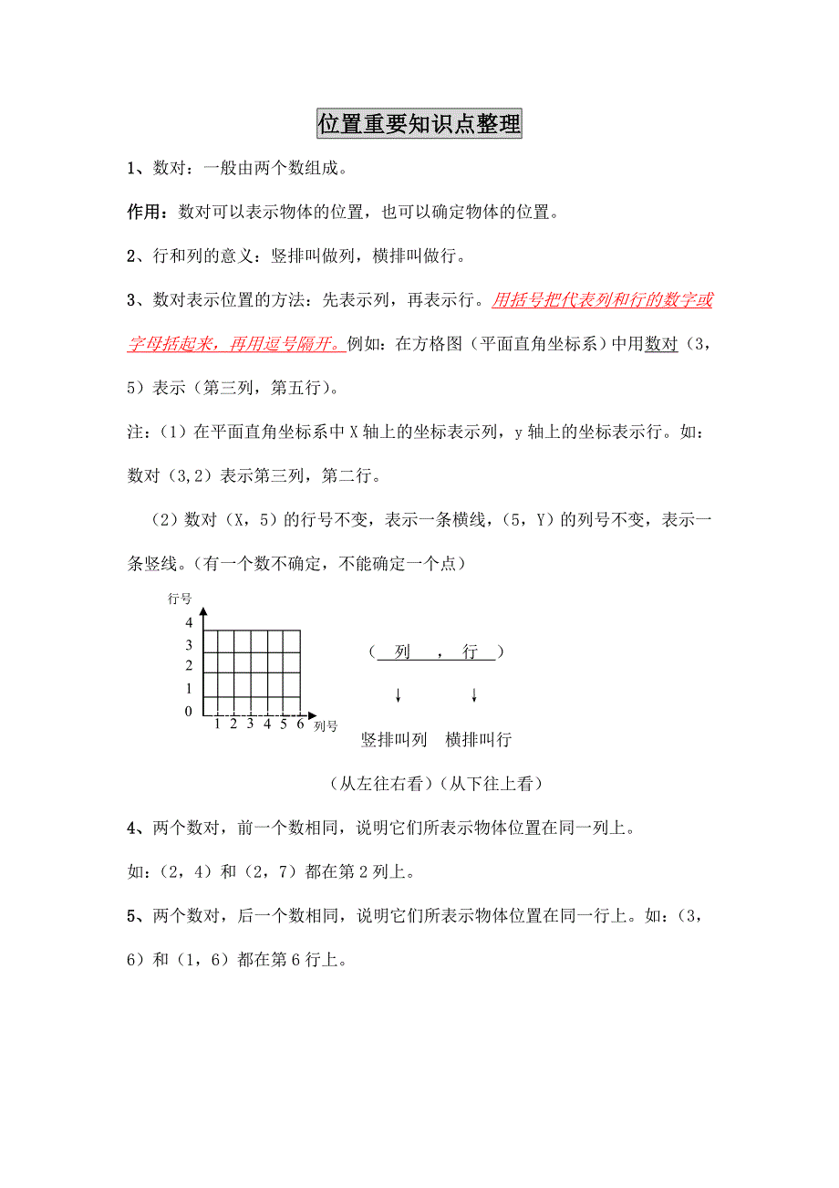 五年级位置重要知识点整理-_第1页