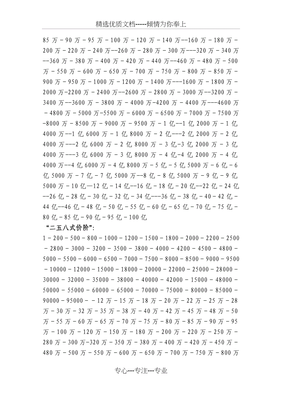 2013拍卖师主持与技巧考试培训心得_第3页