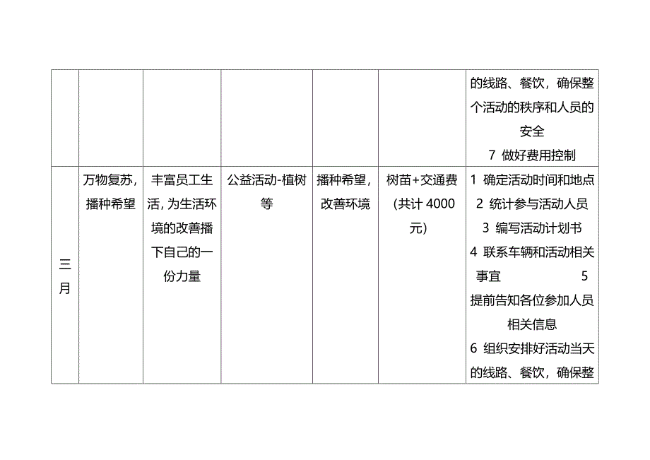 2019最新企业文化活动计划表_第3页