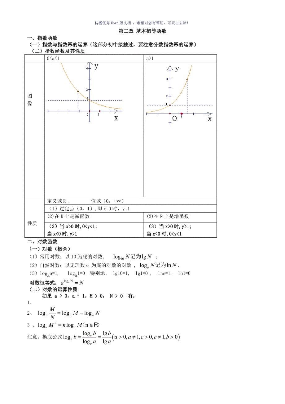 高一数学必修1知识点总结Word版_第5页