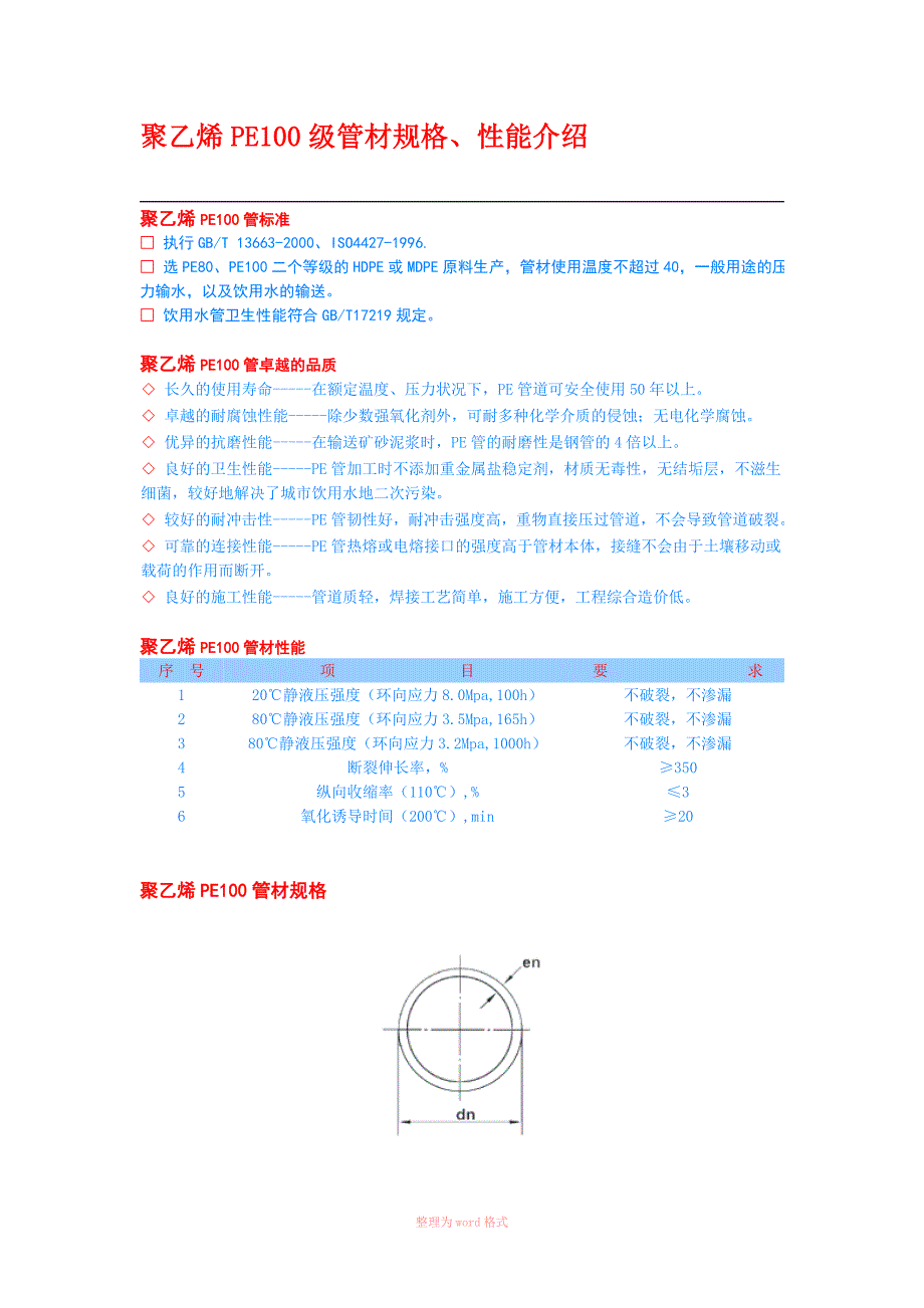 聚乙烯PE100级管材规格_第1页