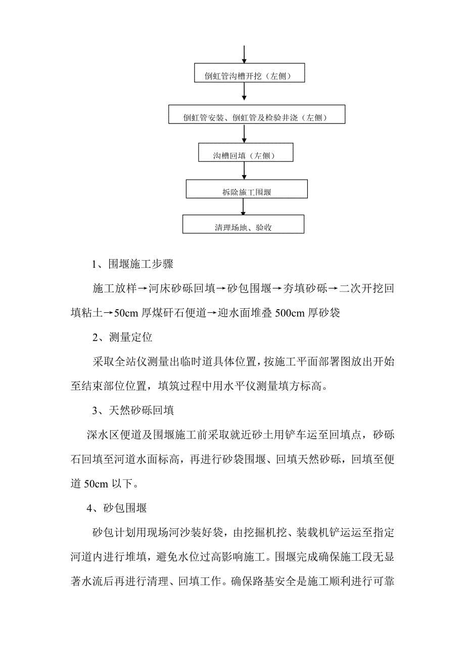 龙门倒虹道过河围堰综合项目施工专项方案.docx_第5页