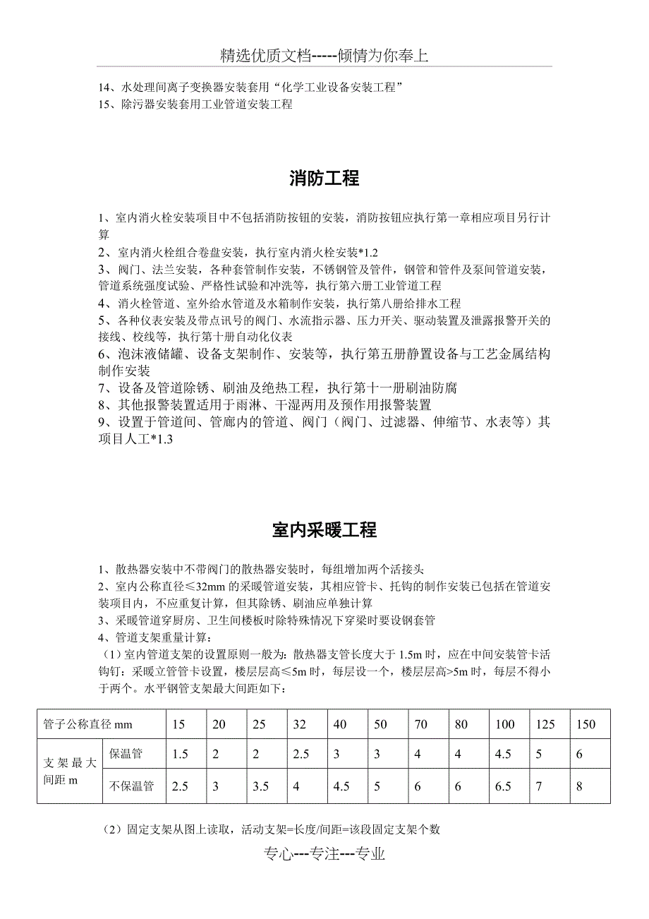 安装工程常用参数表_第2页