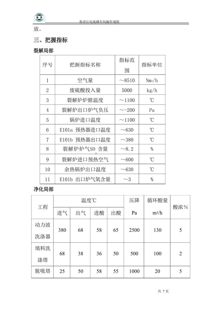 废酸处理操作规程_第5页