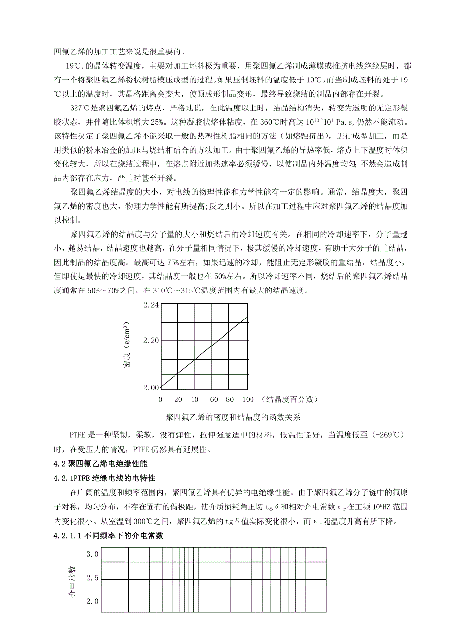 聚四氟乙烯材料性能及电线挤出工艺简介_第4页