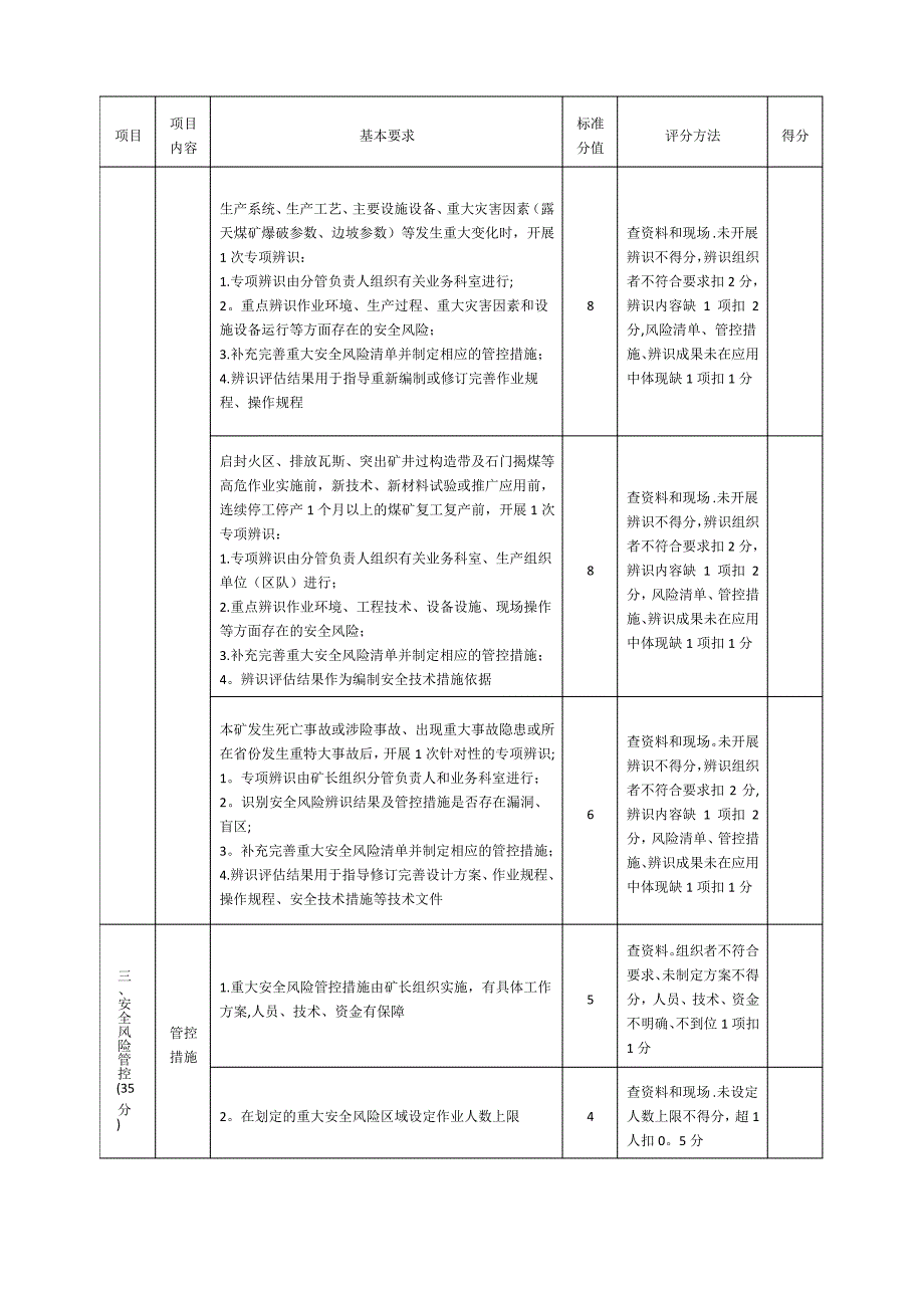 安全风险分级管控标准化评分表_第2页