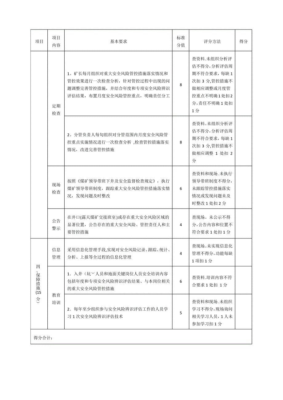 安全风险分级管控标准化评分表_第3页