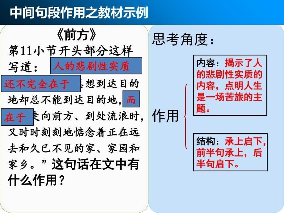 5句段作用之中间句段作用课件_第5页