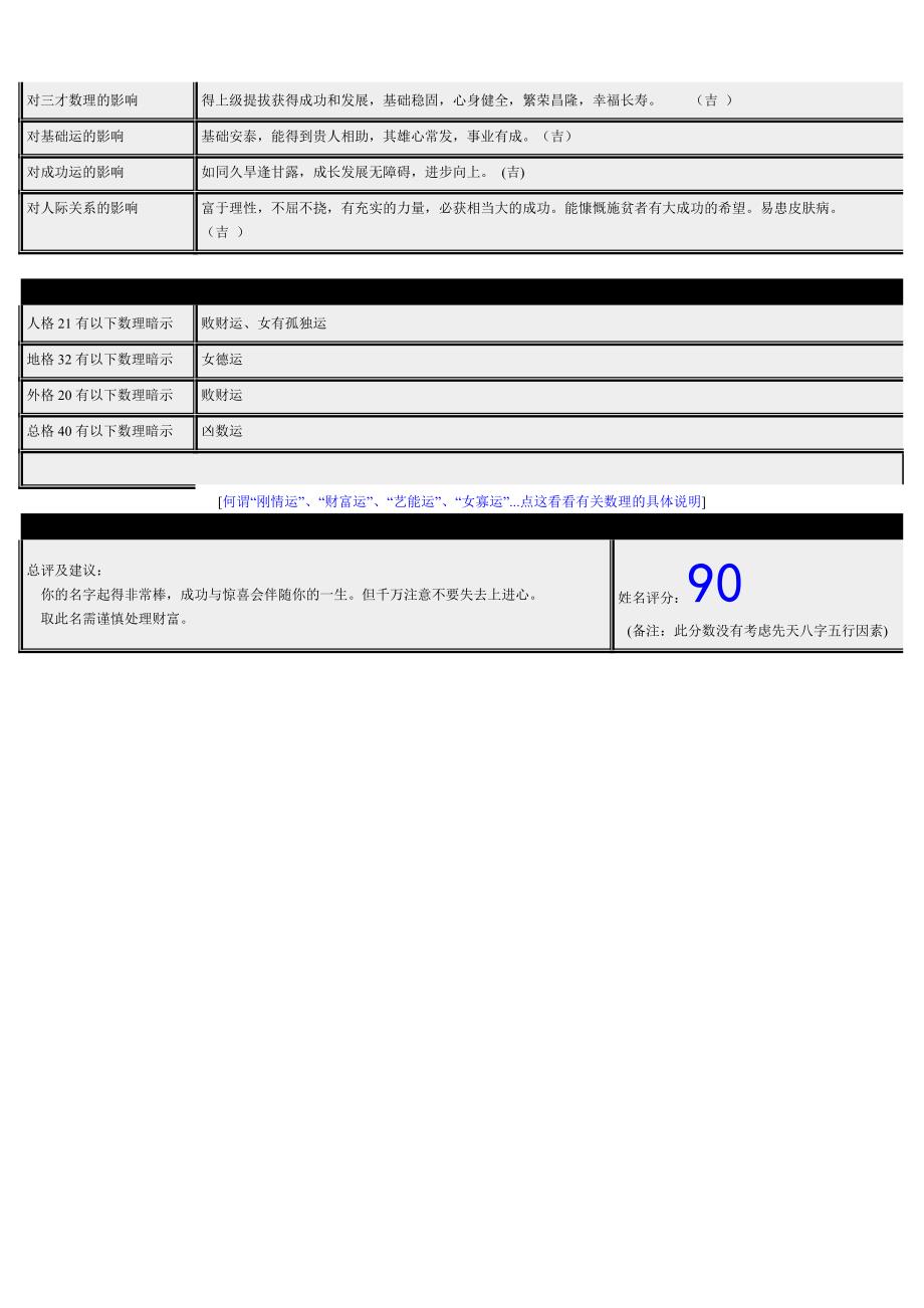 七非电脑算命_第3页