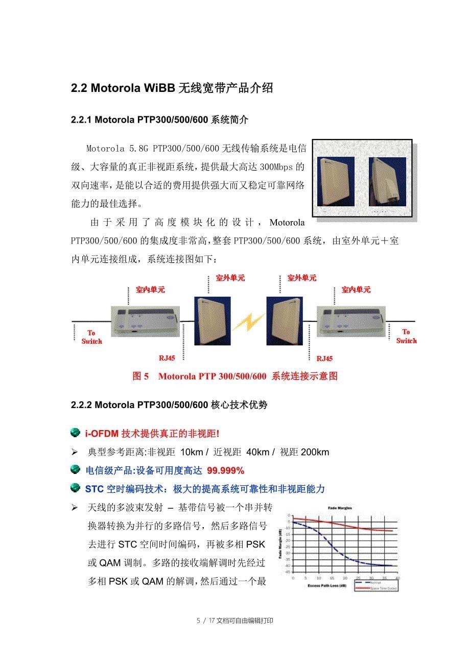 MotorolaCanopy无线传输方案模版_第5页