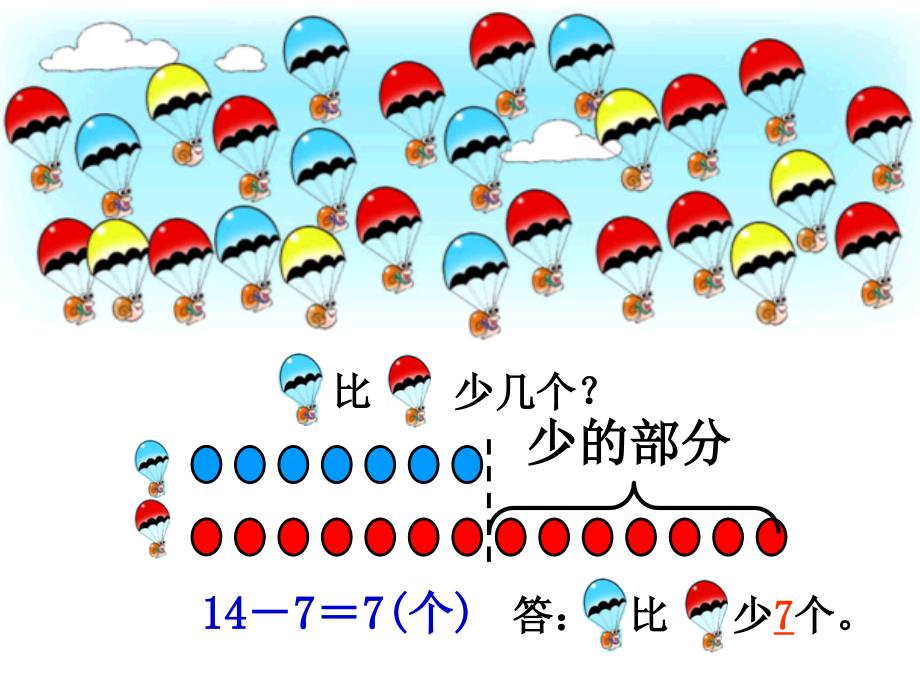 北师大版一年级数学下册跳伞表演ppt课件_第4页