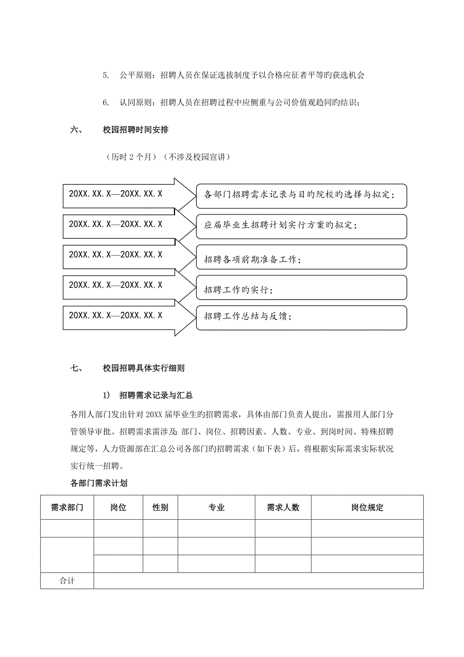 校园招聘专题策划专题方案_第4页