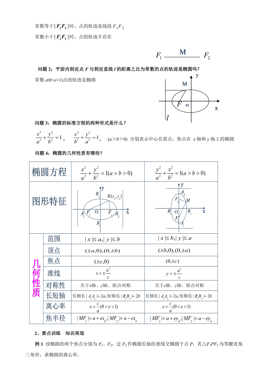 椭圆(高三复习课教案).doc_第2页