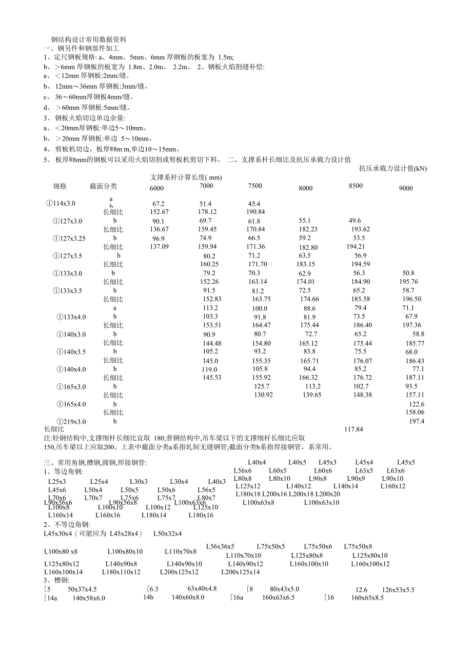 钢柱设计资料_第4页