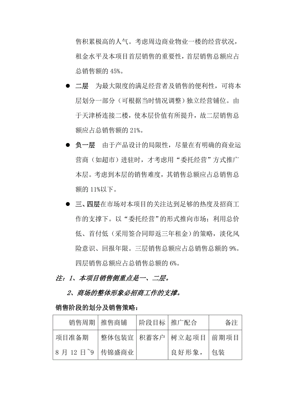 【管理精品】营销策略锦盛商业中心营销推广思路doc页_第2页