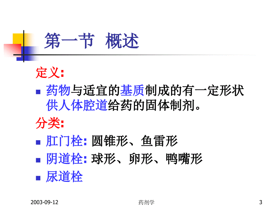 药剂学ppt栓剂_第3页