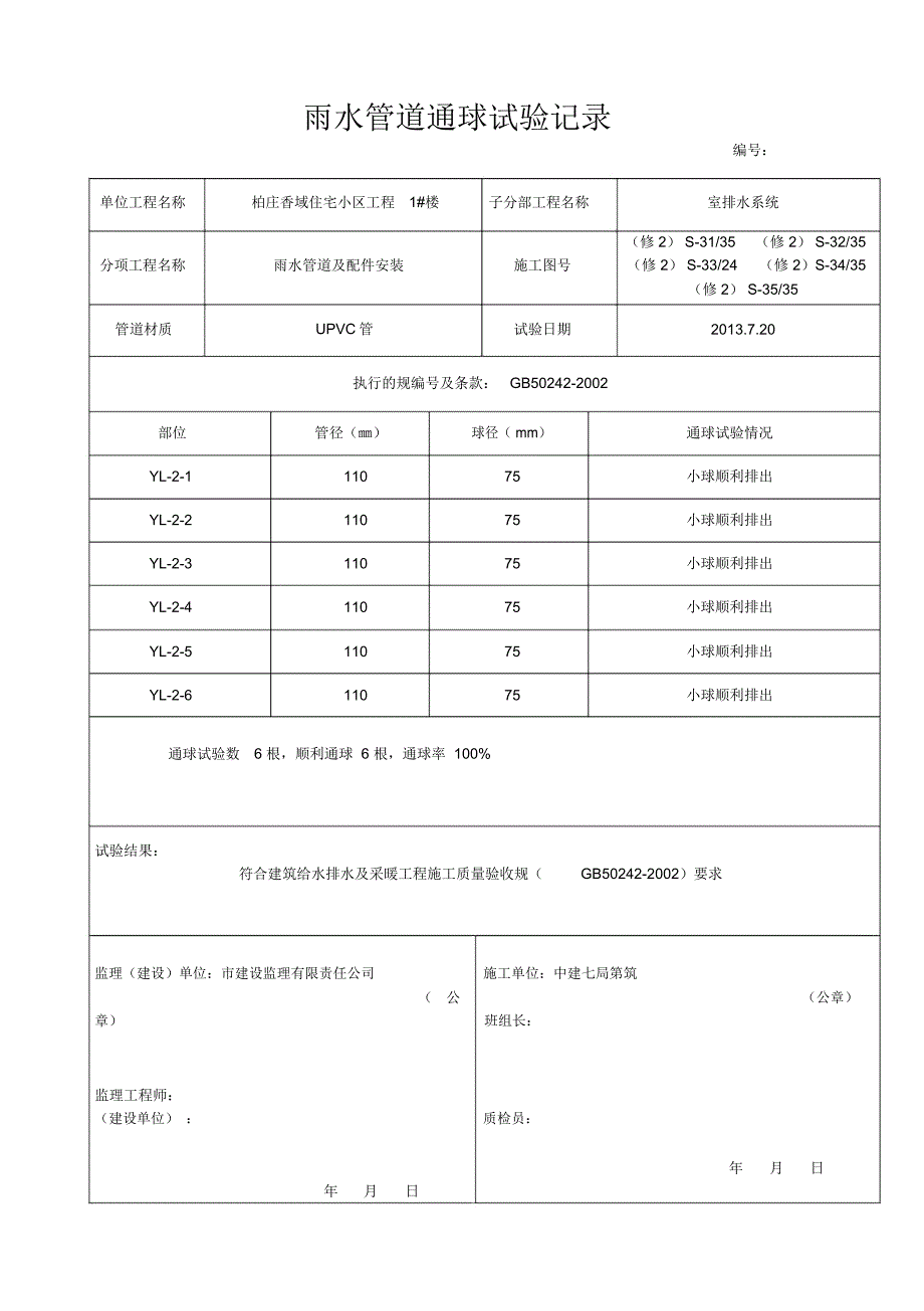 多层雨水管道通球试验_第2页