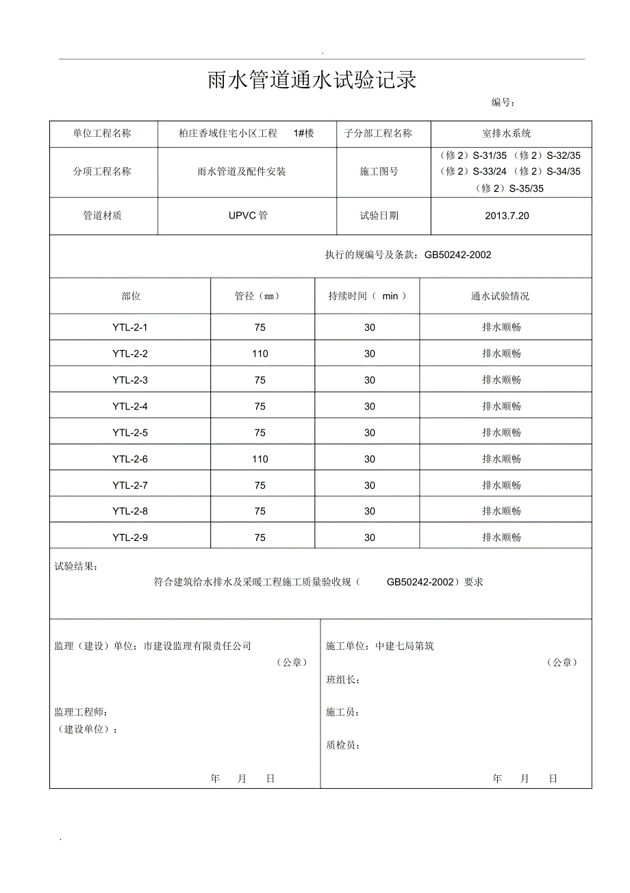 多层雨水管道通球试验_第3页