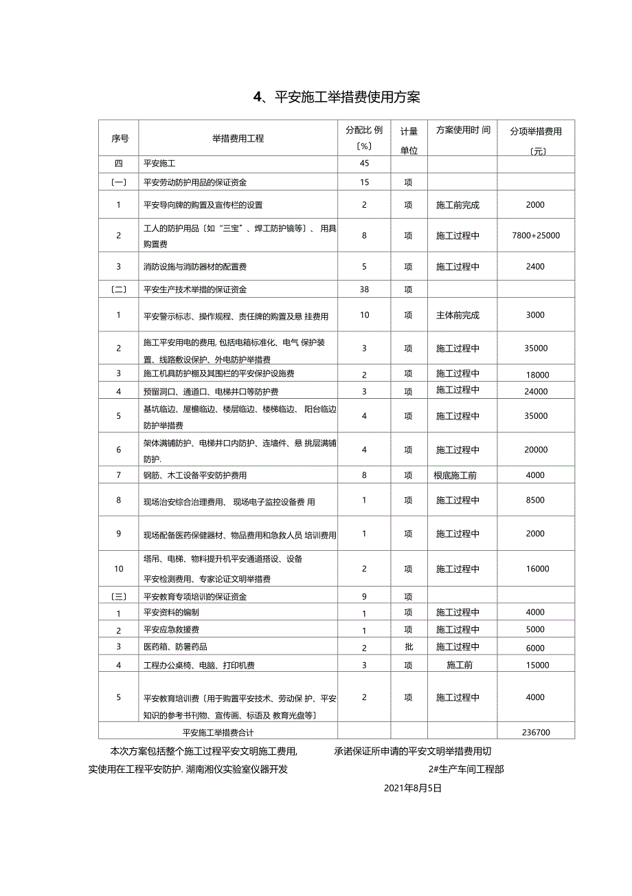 安全文明措施费使用台账_第4页