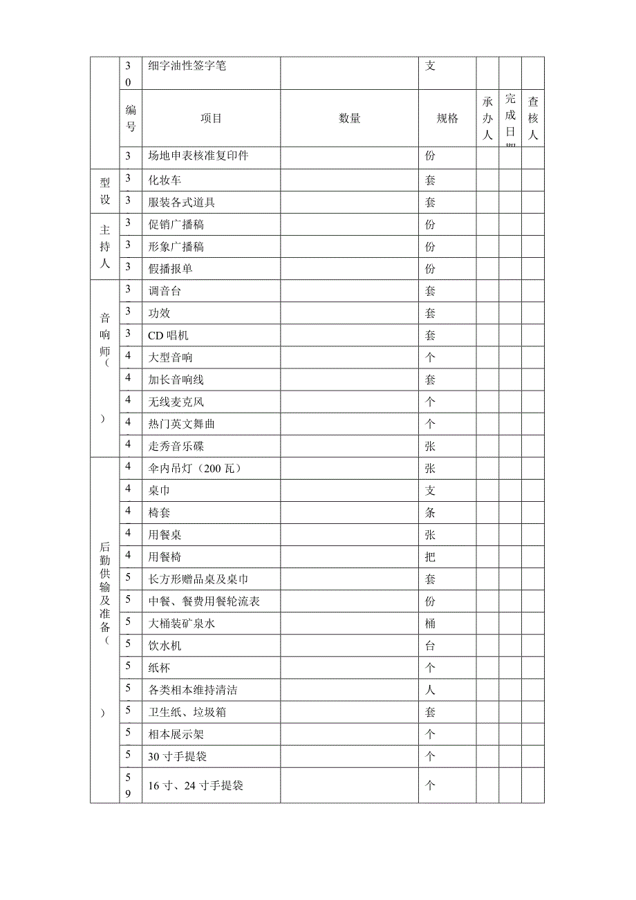 2影楼工作明晰表_第2页