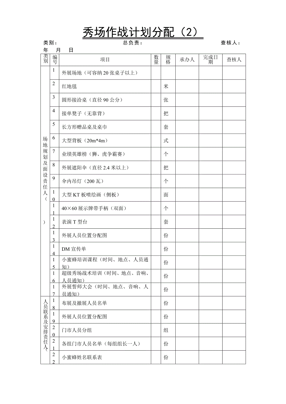 2影楼工作明晰表_第3页