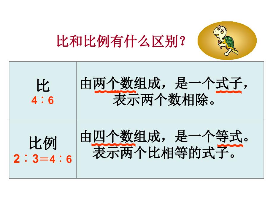 中小学比例的意义公开课教案教学设计课件案例测试练习卷题_第4页