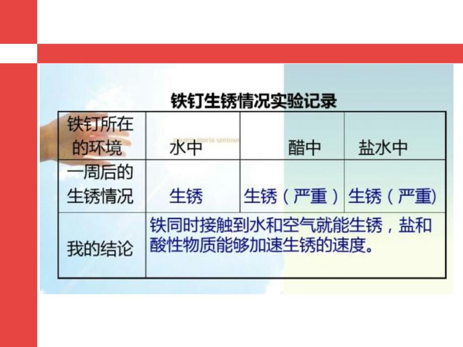 青岛版科学五上第17课铁生锈ppt课件3_第4页