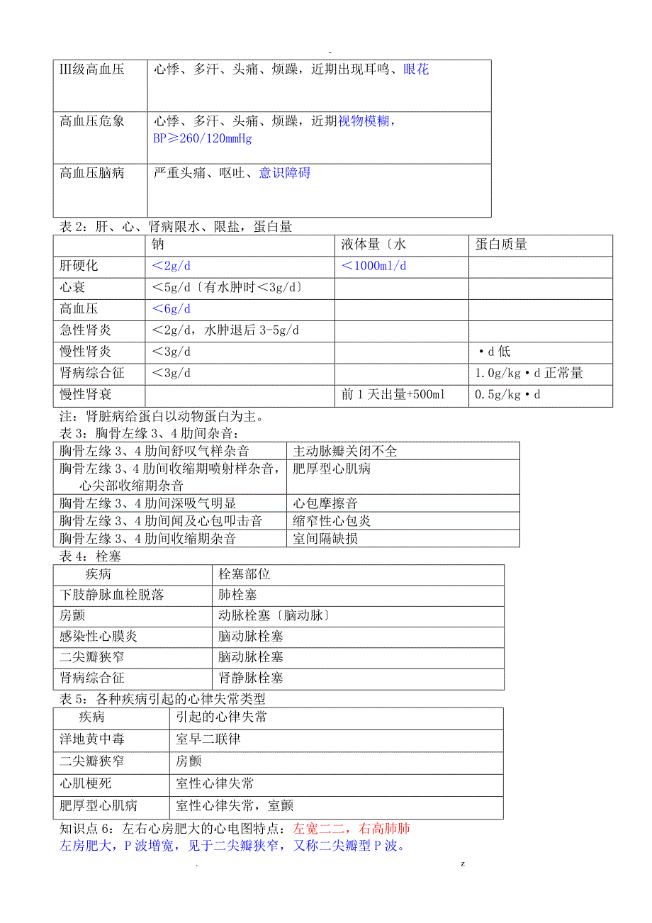 内科护理知识点总结呼吸系统疾病_第4页