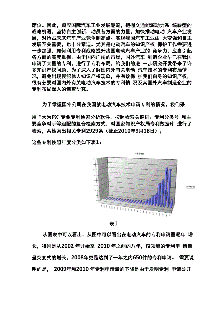 电动汽车专利分析_第3页