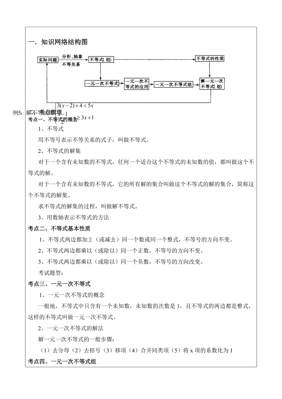 数学第六章不等式（组）复习课教案.doc_第2页