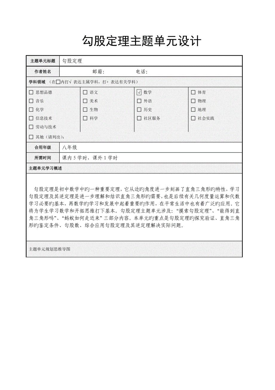 勾股定理主题单元设计及思维导图_第1页