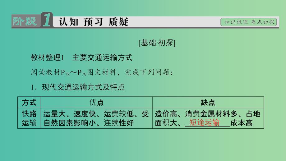 高中地理第5章交通运输布局及其影响第1节交通运输方式和布局课件新人教版.ppt_第3页