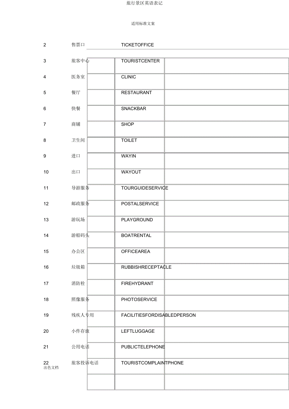 旅游景区英语标识.doc_第2页