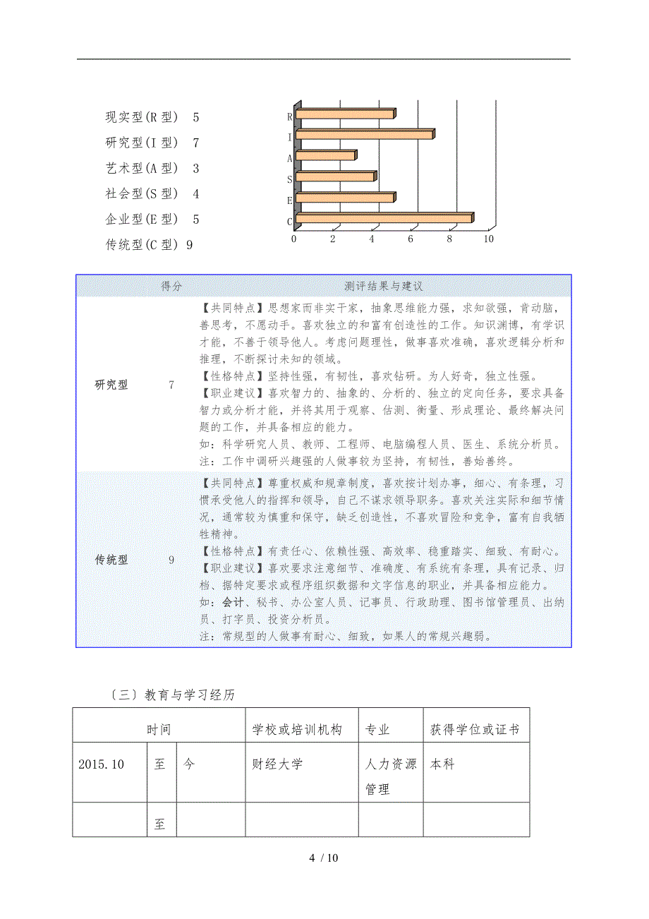 南财大毕业生职业生涯规划-工商管理_第4页