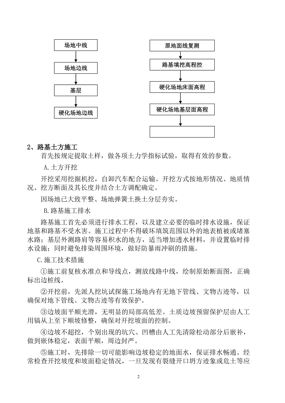 场地硬化施工组织设计_第2页