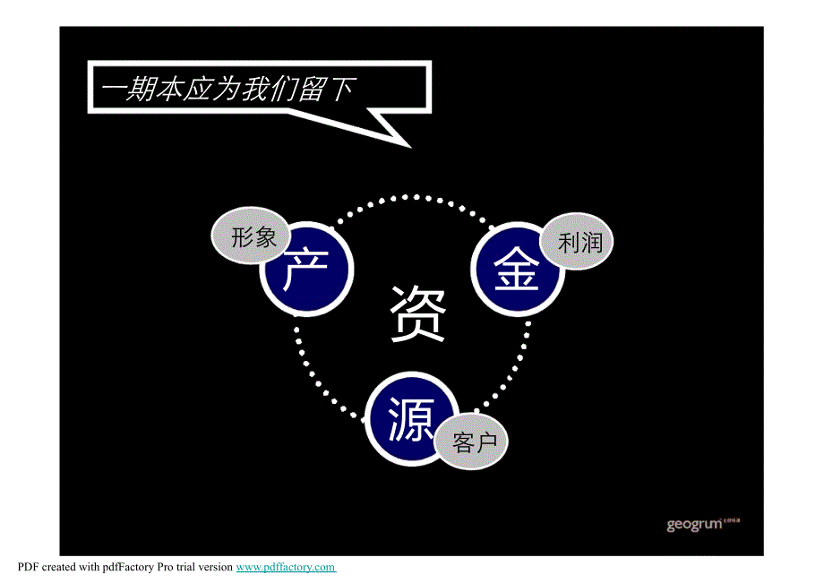 主观上海江湾萃提报_第3页