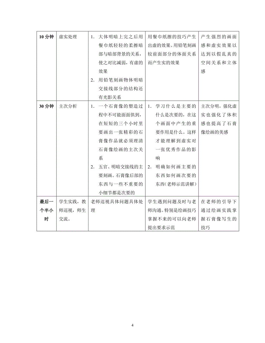 石膏头像写生技巧.doc_第4页