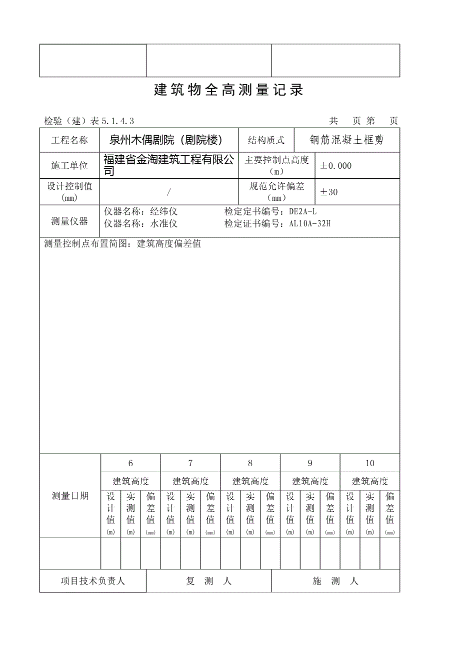 建筑物垂直度、标高、全高测量记录_第4页