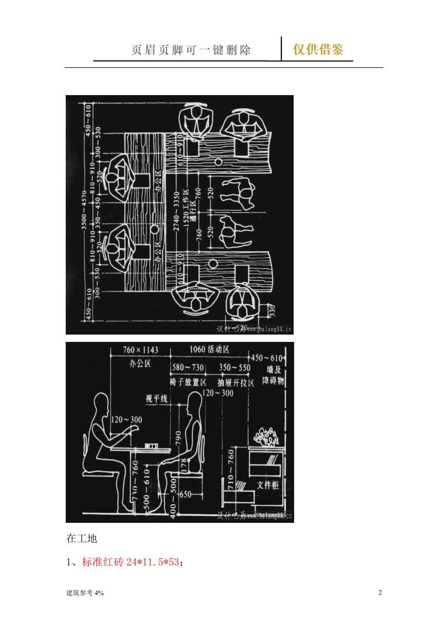 室内设计尺寸标准【古柏建筑】_第2页