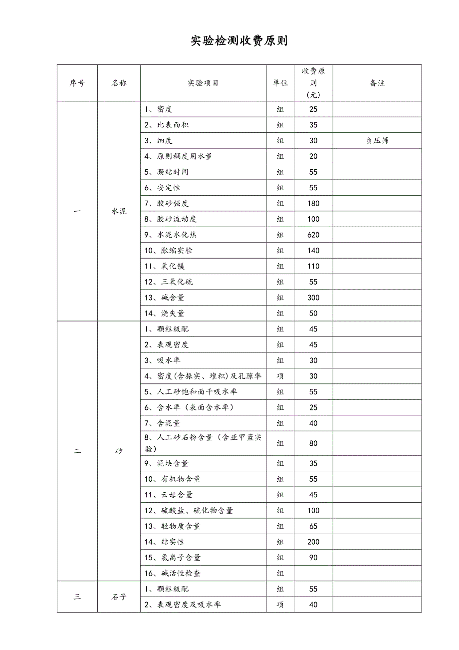 第三方试验检测收费重点标准_第1页