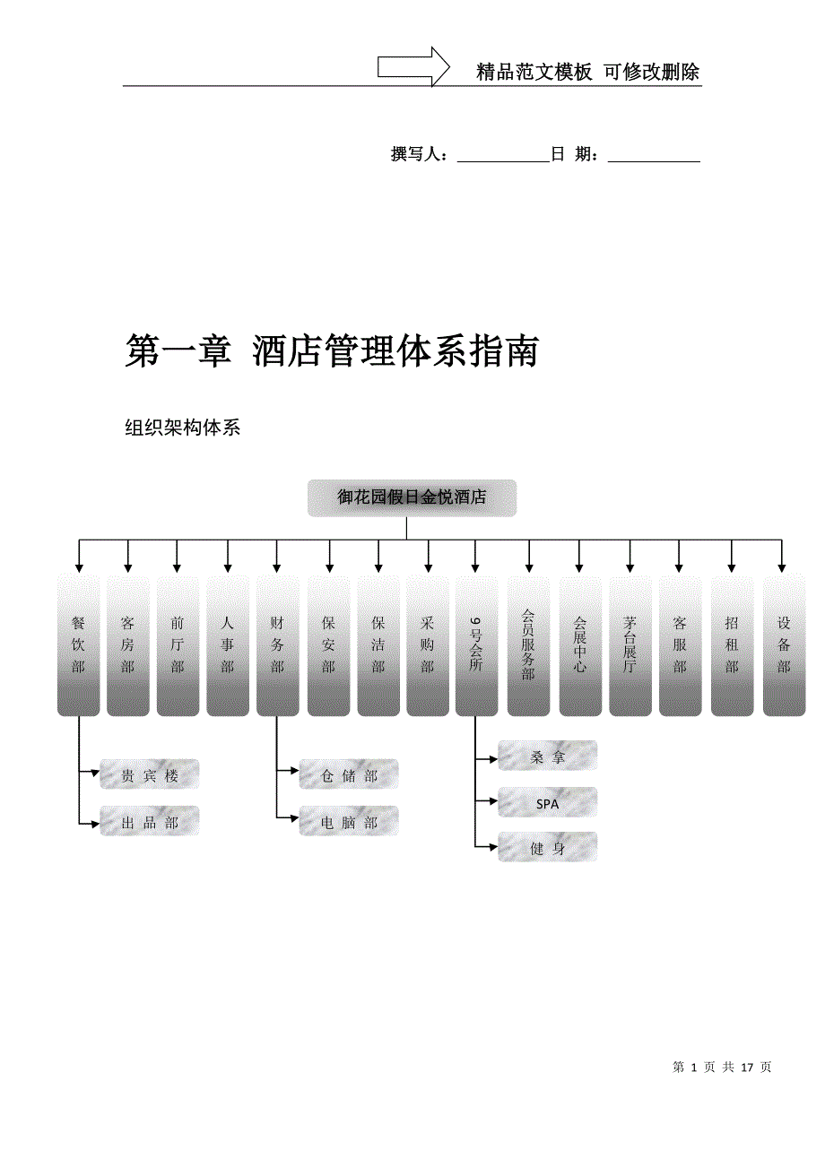 第一章酒店管理体系指南_第1页