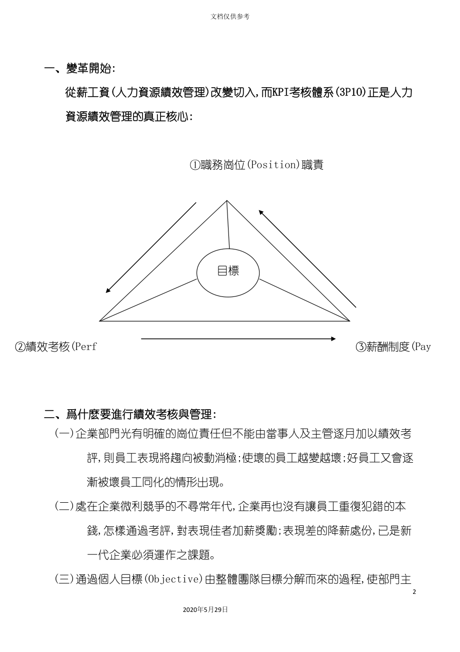 亚洲企管集团关键绩效指标考核体系_第4页